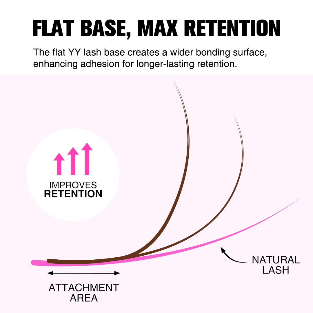 Dark Brown 0.07MM YY Volume Eyelash Extensions - Lymeebeauty