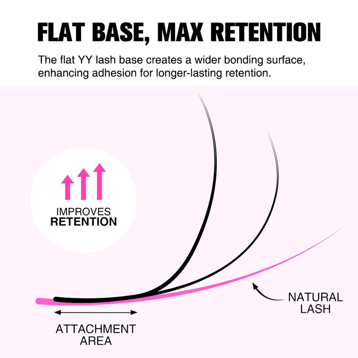 YY Premade Volume Fan Lashes - Lymeebeauty