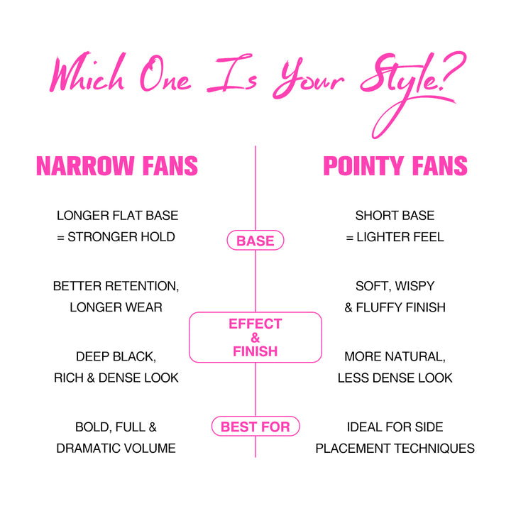 Promade Narrow Fans - 1000 Fans - Lymeebeauty