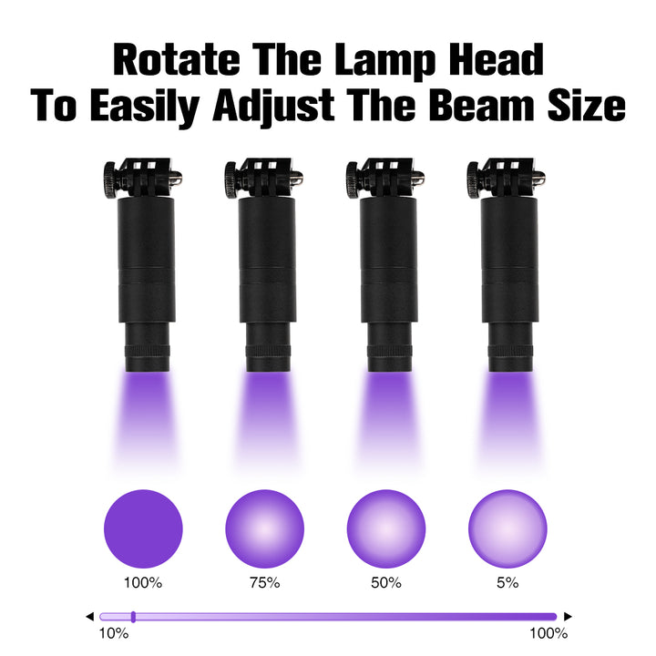 UV/LED Headlamp for Eyelash Extension - Lymeebeauty