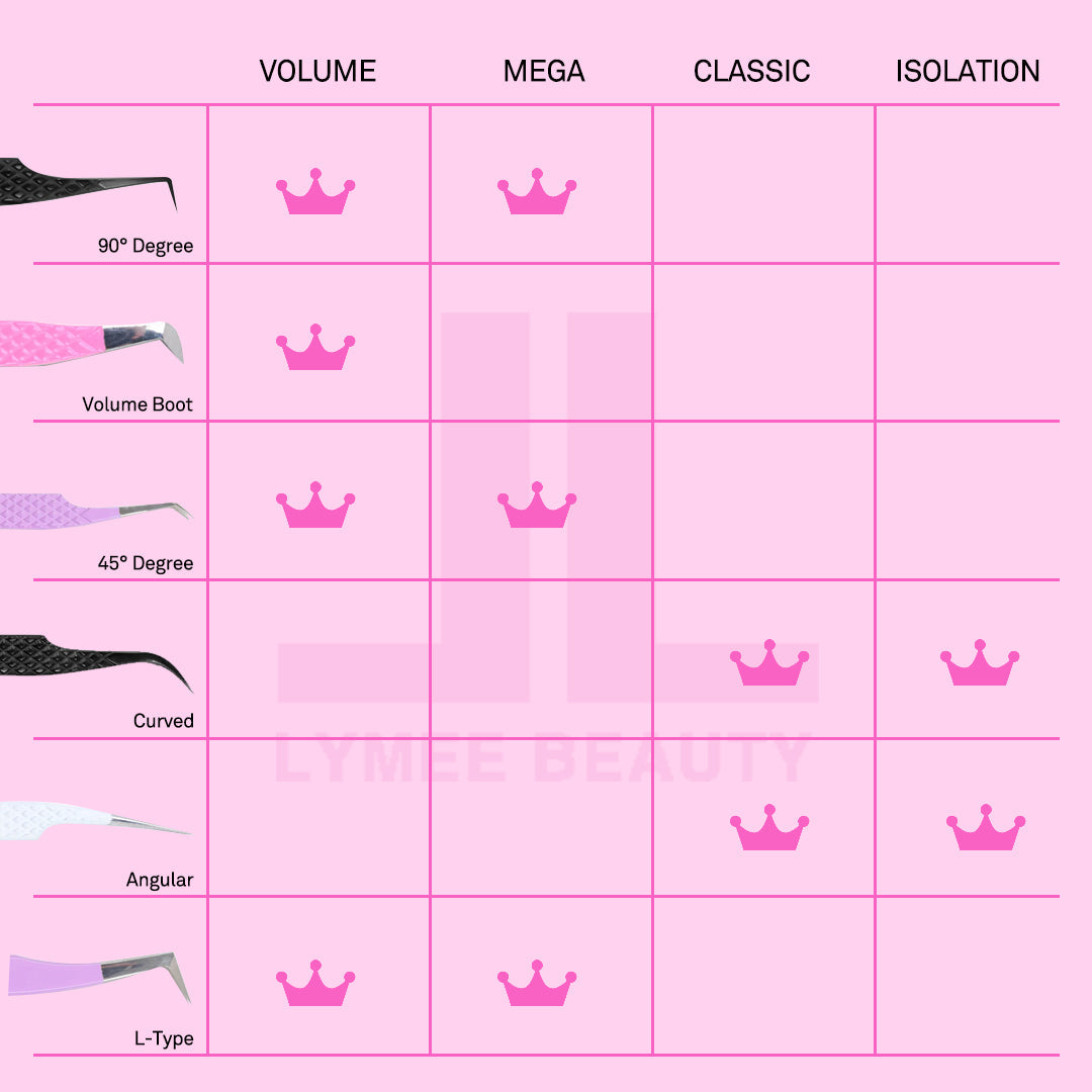 FD-11 Heart-shaped White Fiber Tweezers For Eyelash Extension