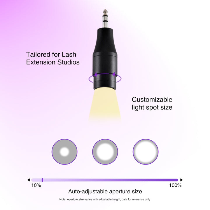Duo UV/LED Clamp-On Lash Glue Curing Lamp