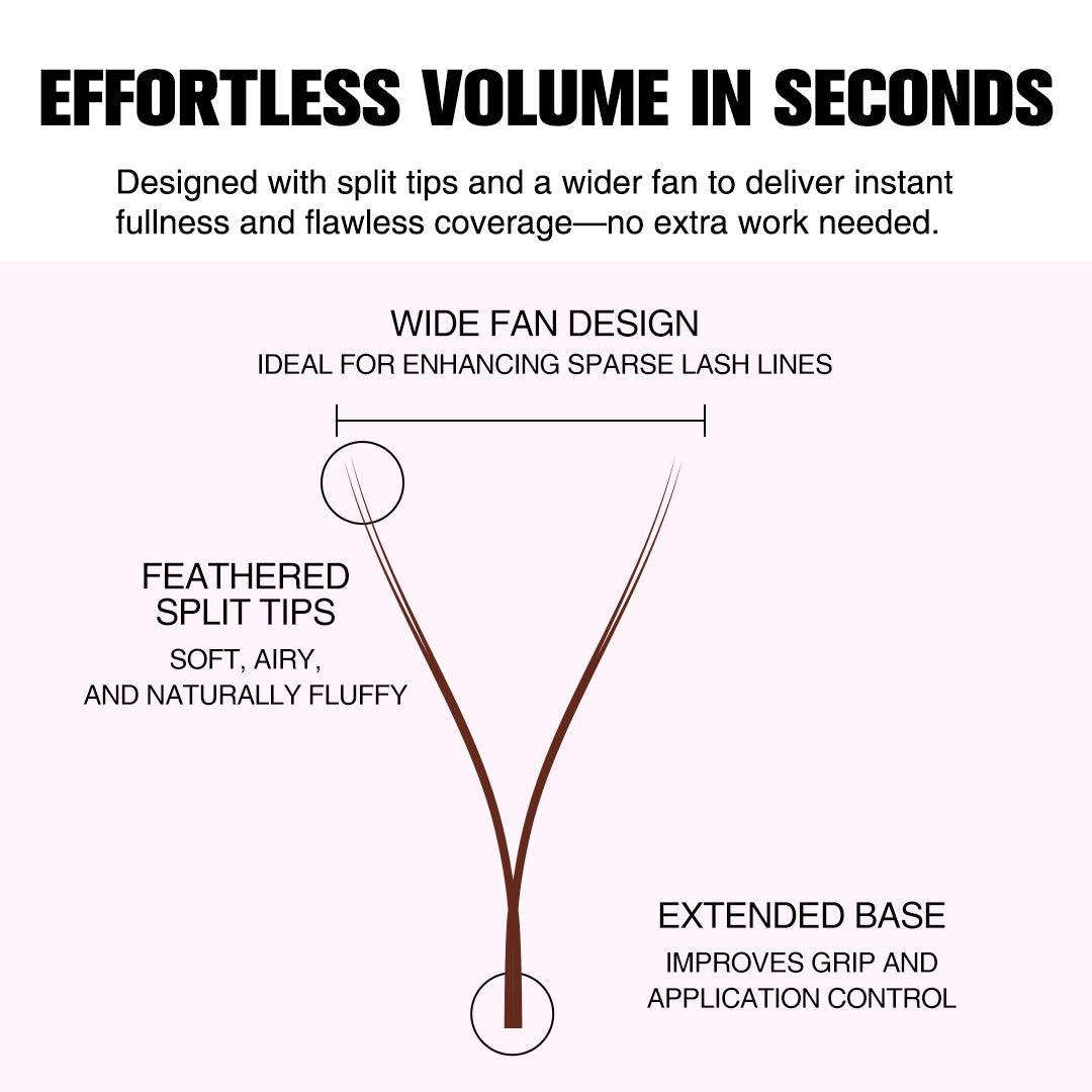 Dark Brown 0.07MM YY Volume Eyelash Extensions - Lymeebeauty