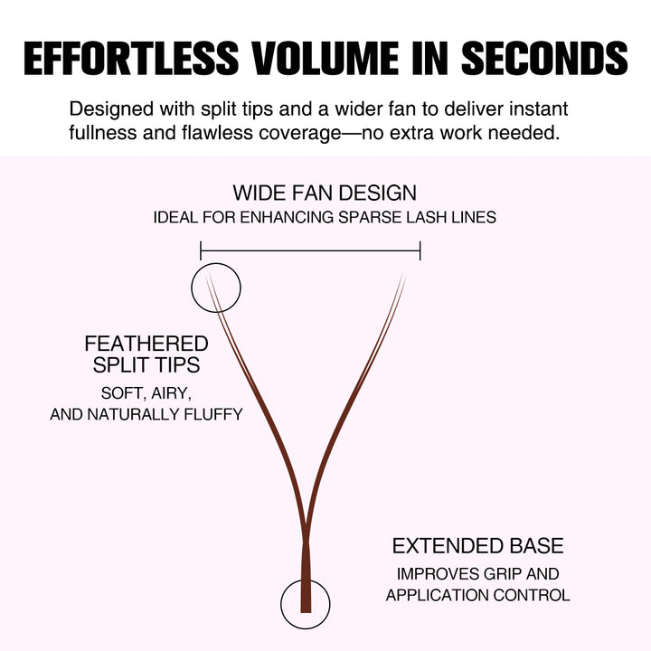 Dark Brown 0.07MM YY Volume Eyelash Extensions - Lymeebeauty