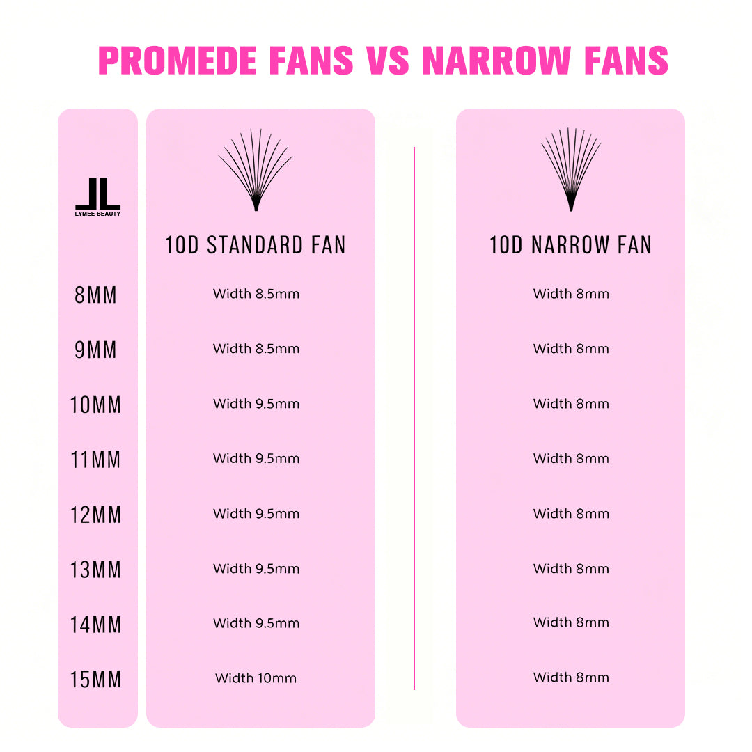 10D Promade Narrow Fans - 1000 Fans - Lymeebeauty