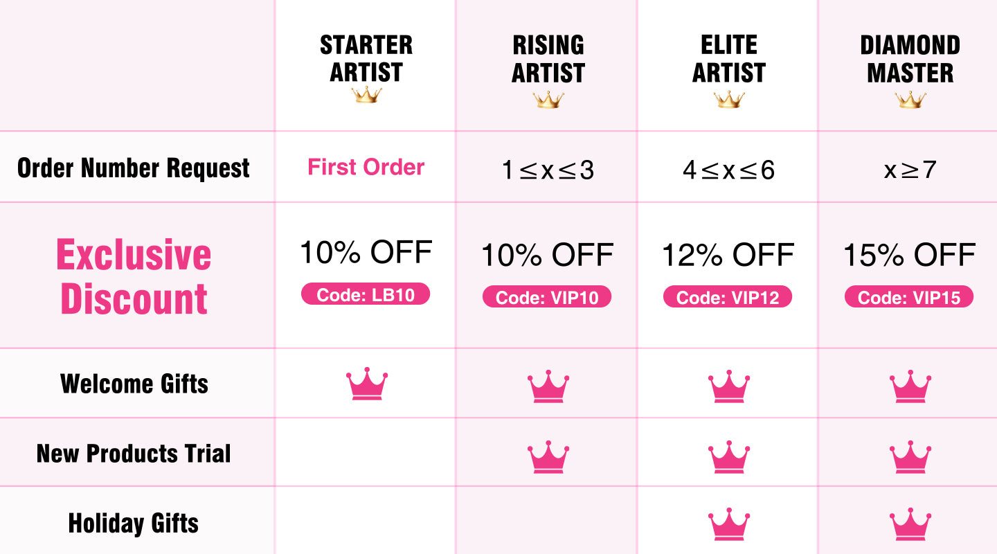 shopney-mobile-app-asset
