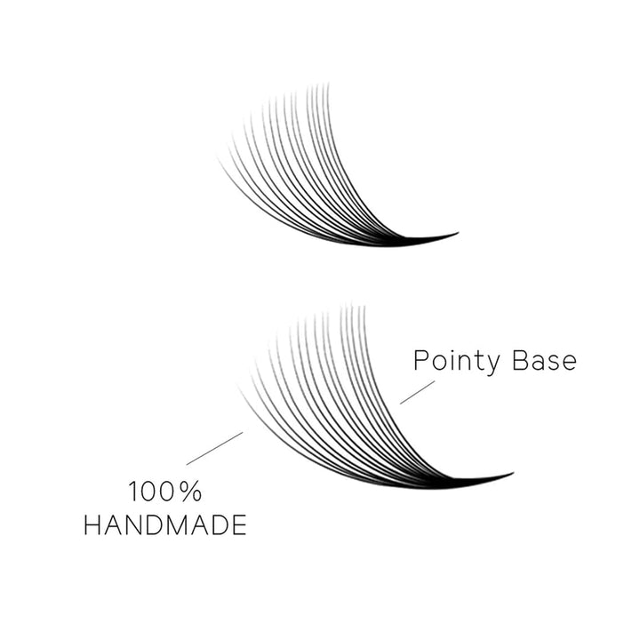 16D Premade Lash Fans - 500 Loose Promade Fans - LymeeBeauty